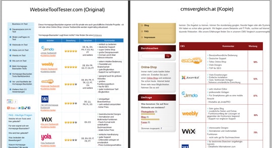 vergleich-websitetooltester