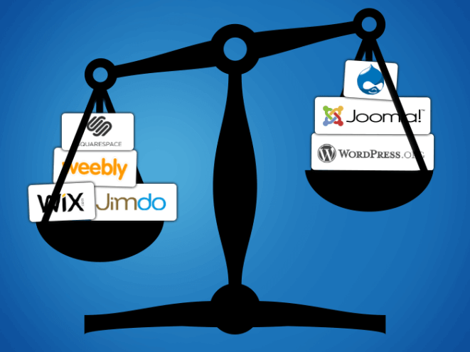 Comparison of website builders with CMSs