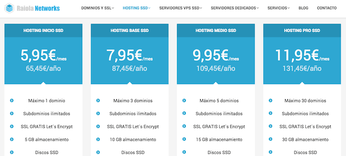 raiola-networks-opiniones.png