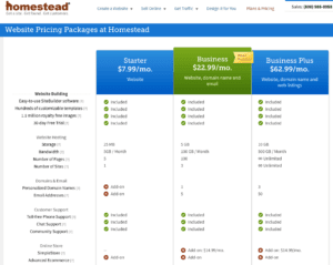 homestead pricing