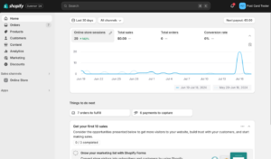 Shopify dashboard