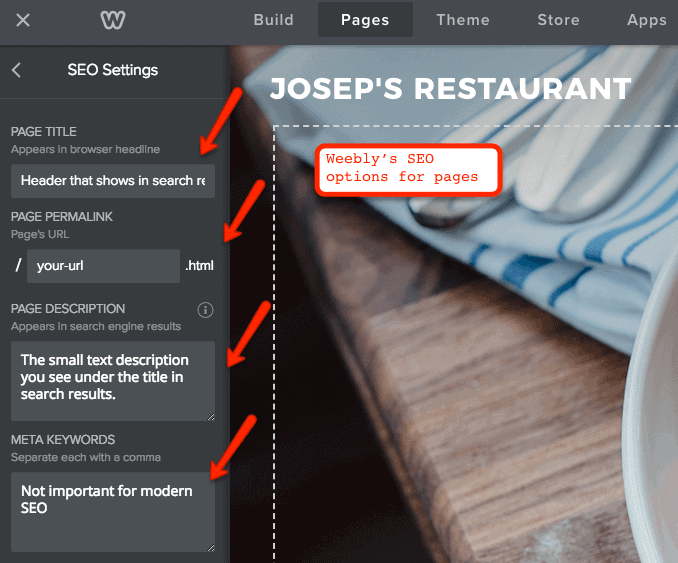 weebly seo pages options
