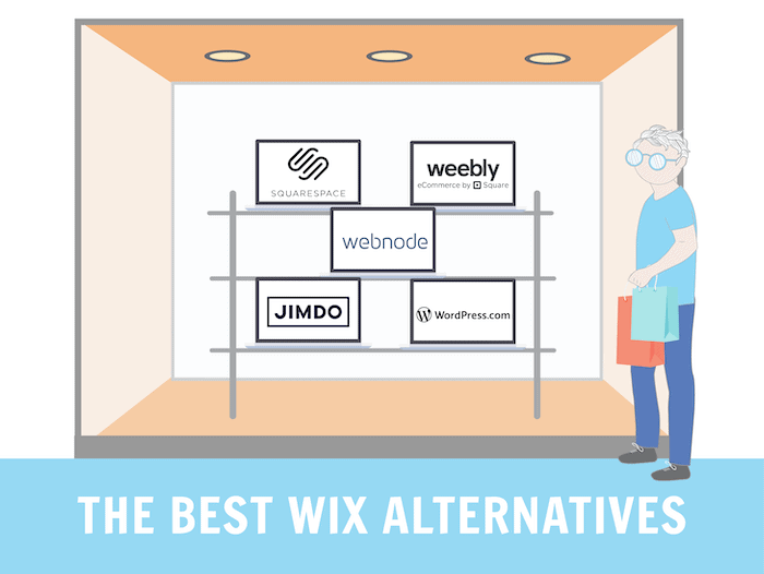 wix alternatives