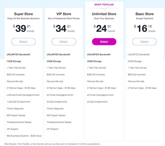 wix store pricing wix store pricing