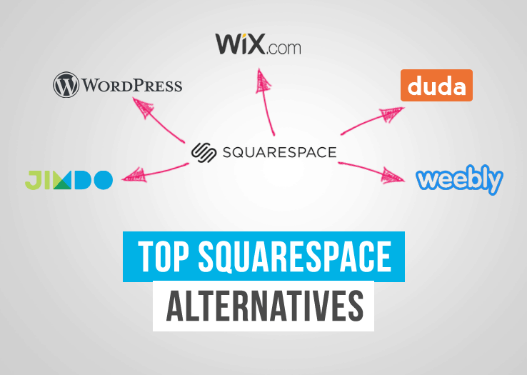Squarespace Alternatives 