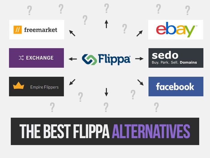 flippa alternatives