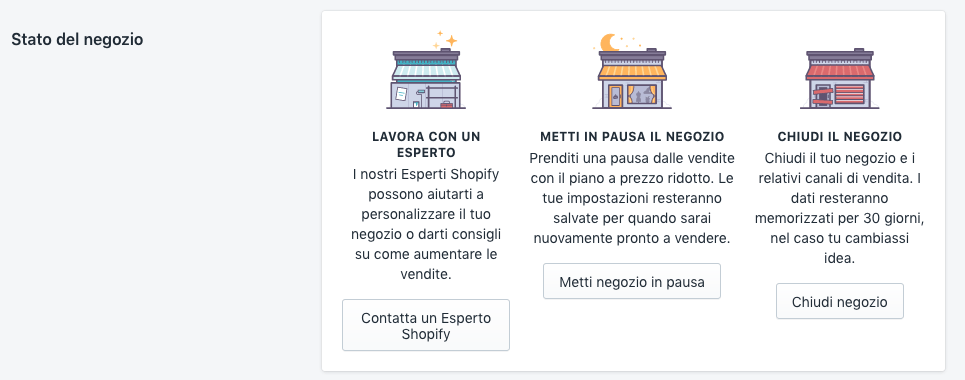 chiudi negozio shopify