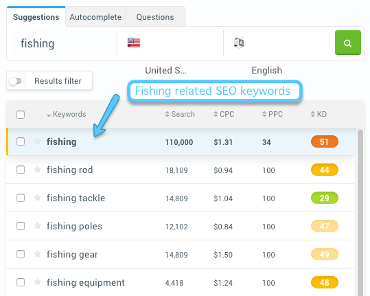 seo keyword research