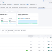 semrush position tracking