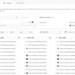 best-serp-tracking-seranking-competitors