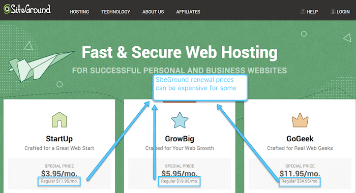 renewal prices cheap hosting