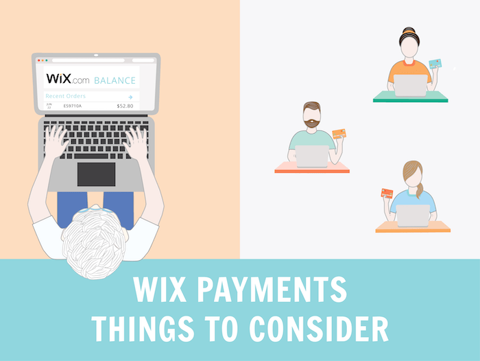 Wix Payments What are the Exact Fees?