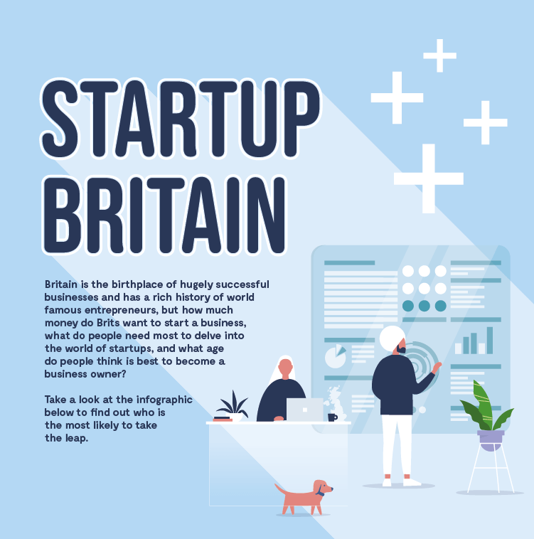 EntrepreneurialBritain Infographic Header