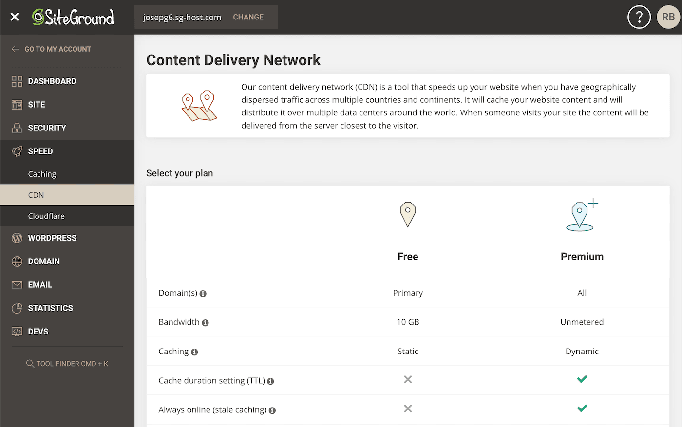 siteground cdn