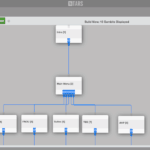 hellotars visual builder