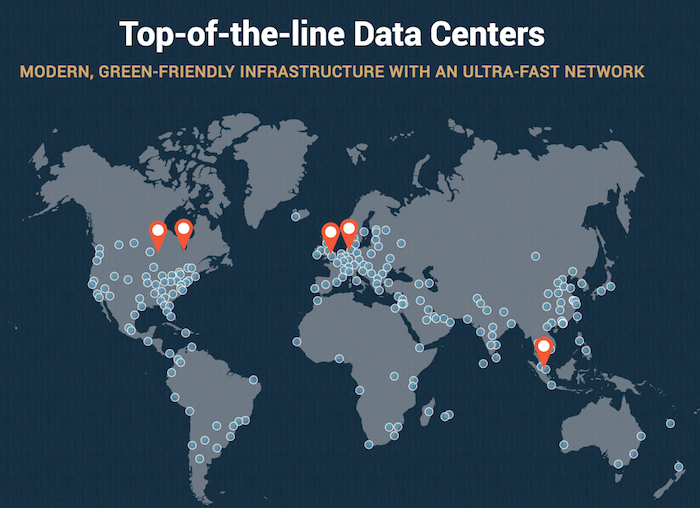 siteground datacenters