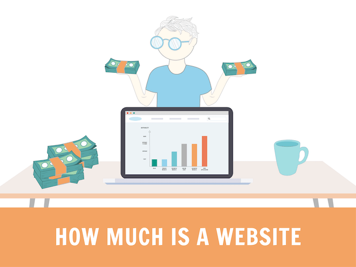 How much is a website