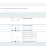 Freshsales dashboard customization