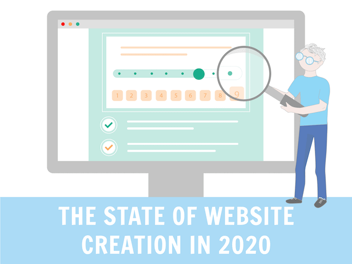 The State of Website Creation in 2020