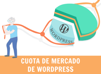 Wordpress cuota de mercado