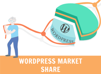 Wordpress market share