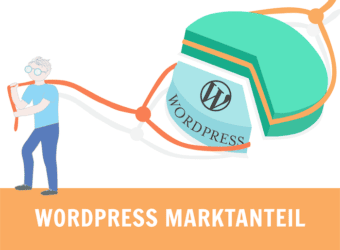 Wordpress marktanteil