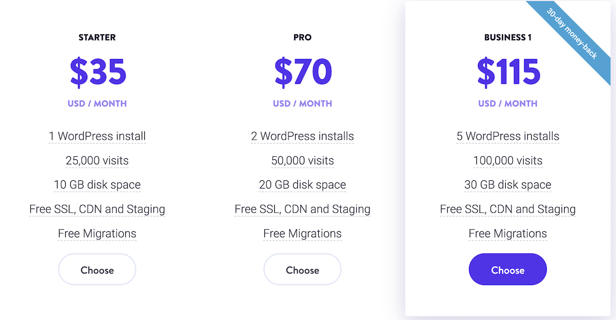 kinsta pricing