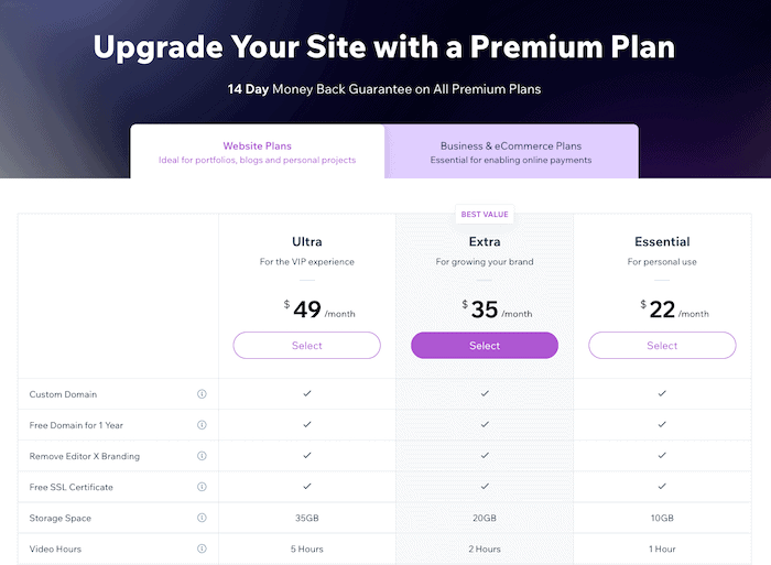 Wix Editor X Pricing