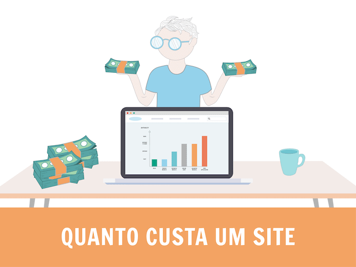 Quanto custa um site