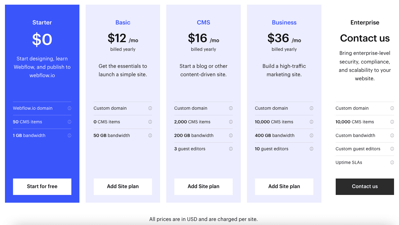 webflow pricing