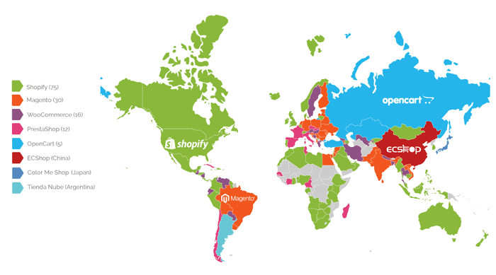 Popularidad de las plataformas de ecommerce por países