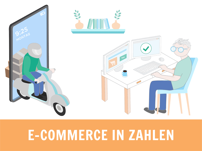 ecommerce in zahlen