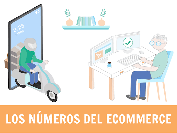 Estadisticas de ecommerce