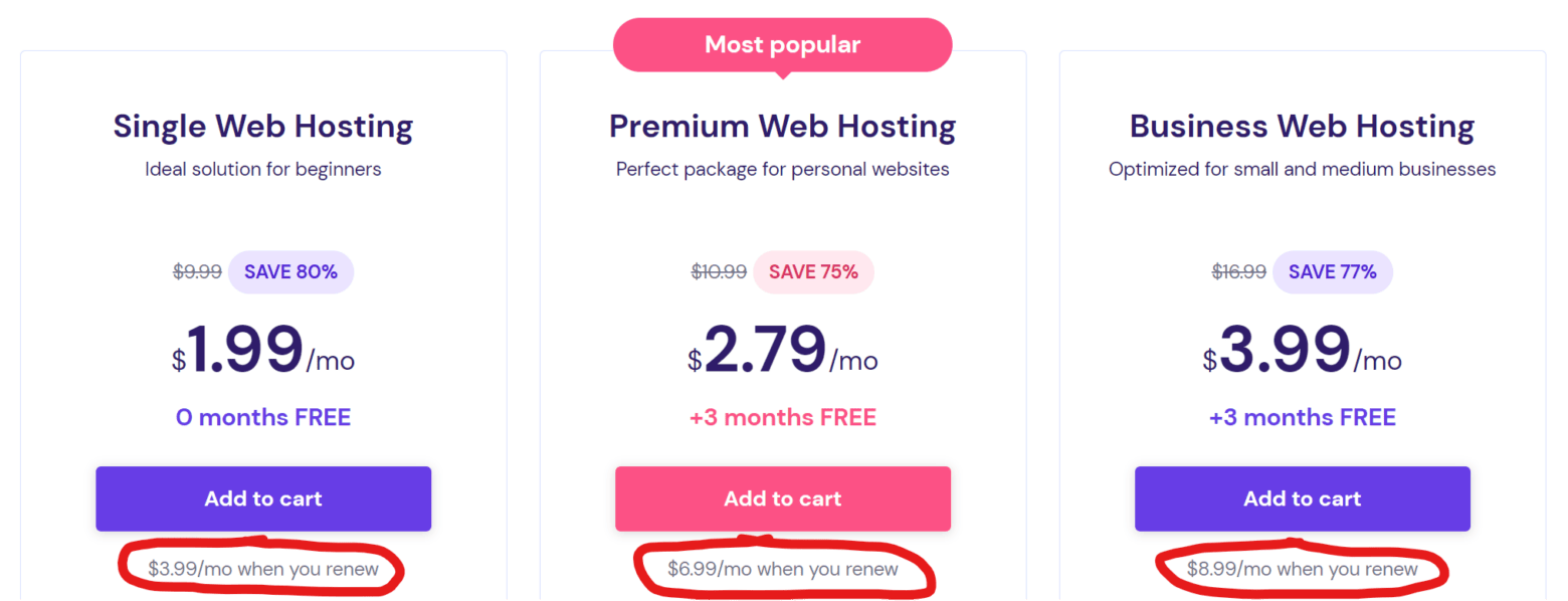 Hostinger Shared Hosting Introductory Prices