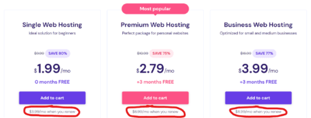10 Best Cheap WordPress Hosting Providers Tested for 2023