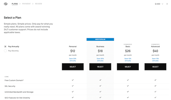 squarespace plans