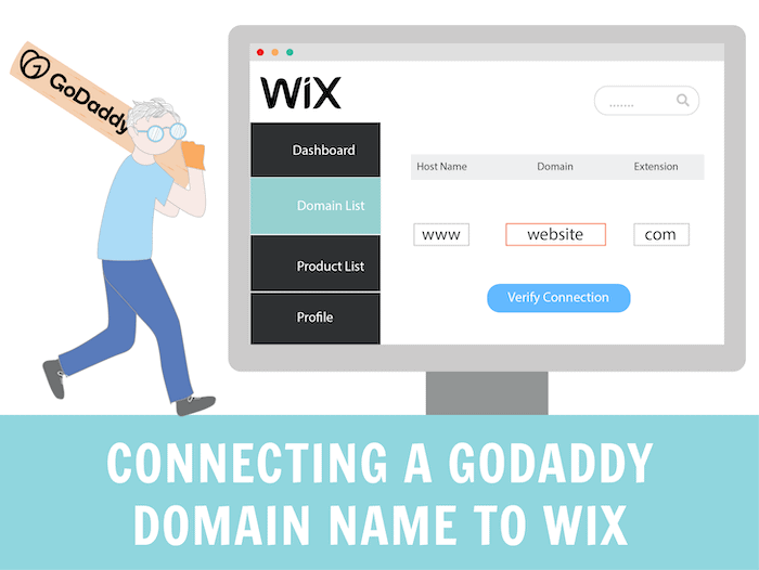 connecting godaddy domain wix