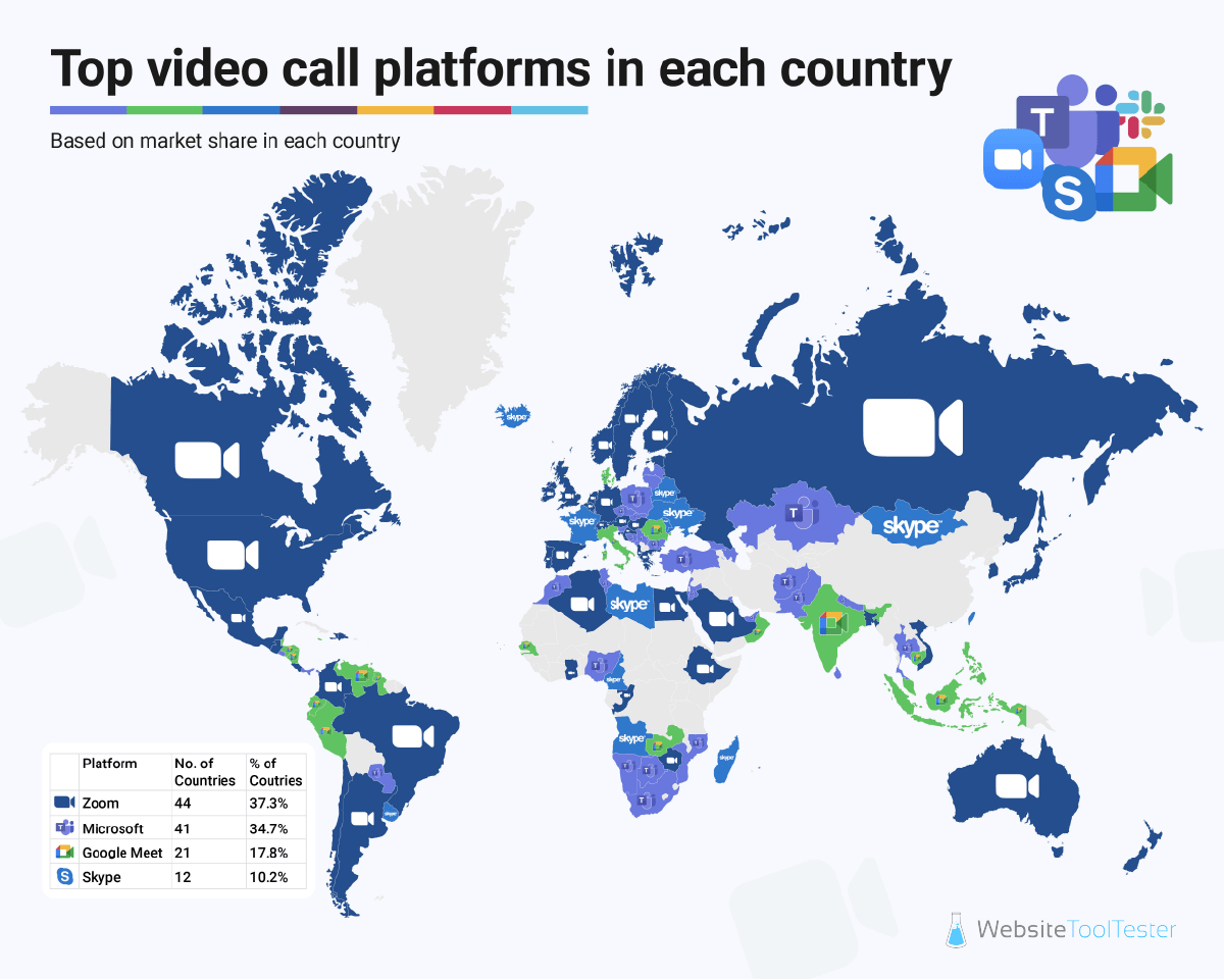 Apps mas populares de videollamada mapa mundial