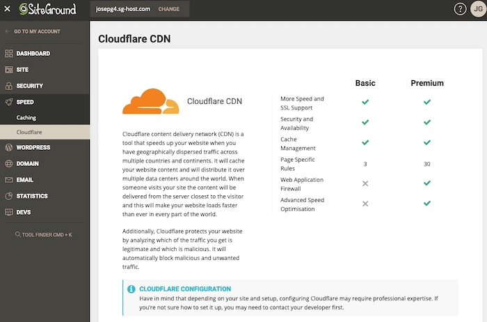 SiteGround Cloudflare Integration