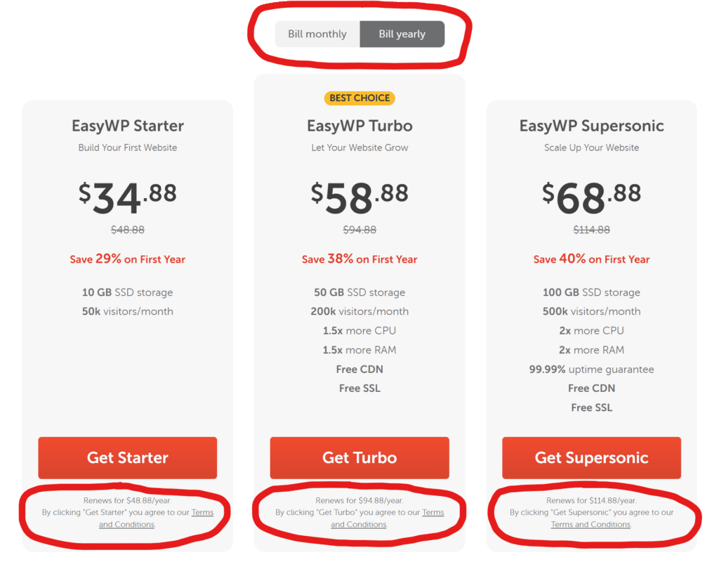Namecheap EasyWP Introductory Prices
