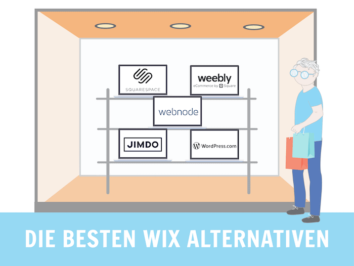 die besten wix alternativen banner