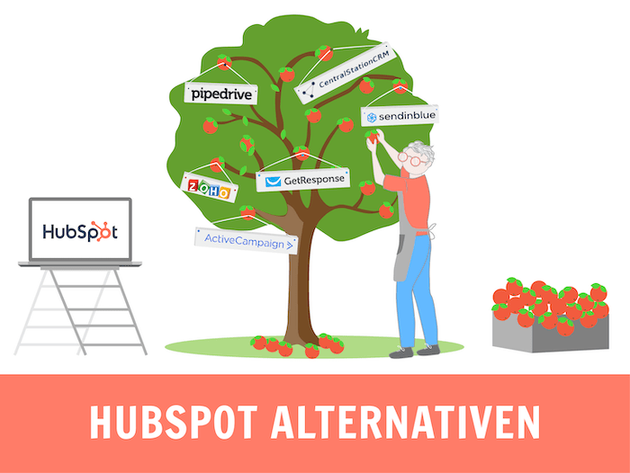 hubspot alternativen banner