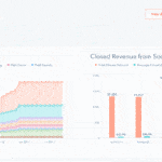 hubspot-vertriebs-dashboard