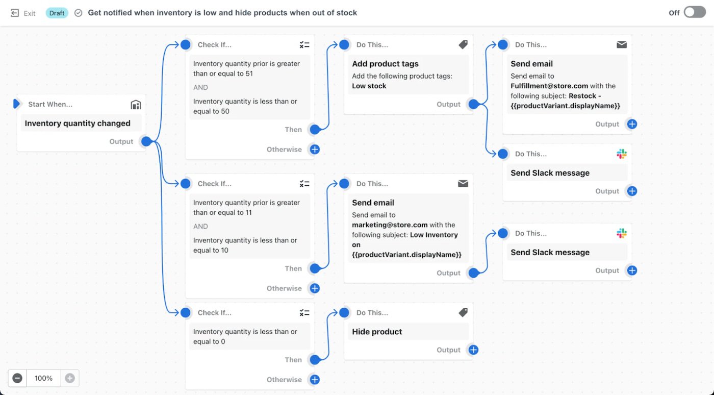 Shopify Flow screenshot