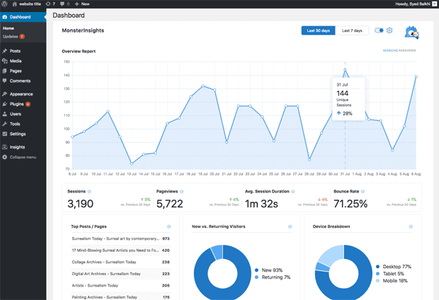 statistiques wordpress