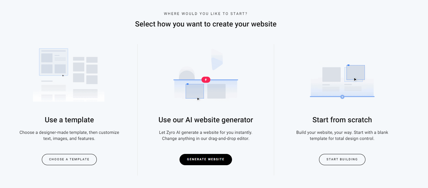 zyro website building options