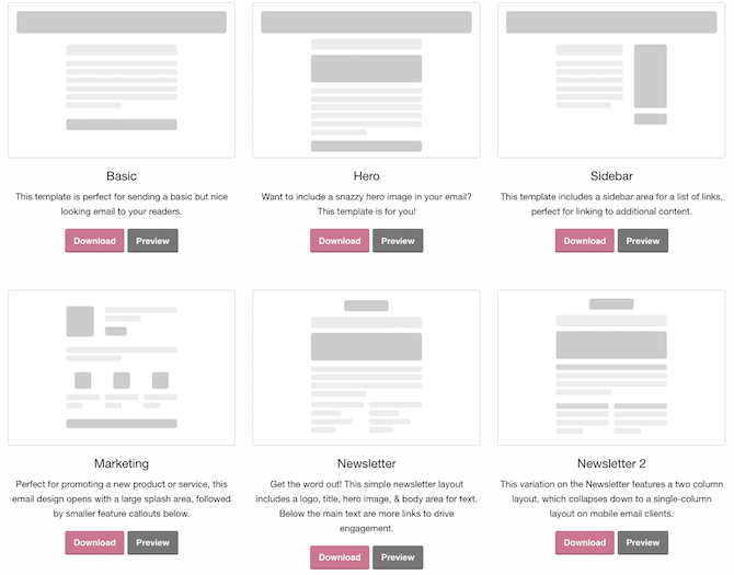 zurbfoundation responsive layouts