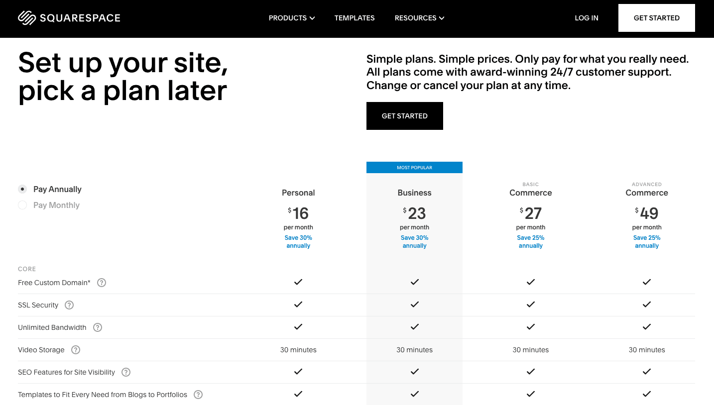 squarespace business plan price