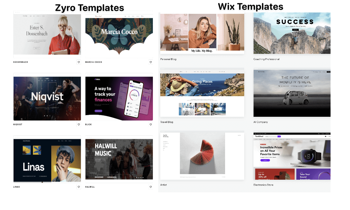 zyro vs wix templates