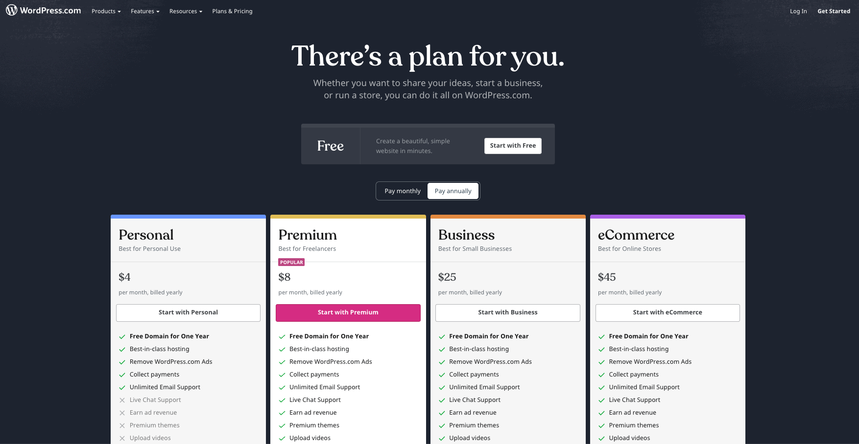 wordpress.com plans